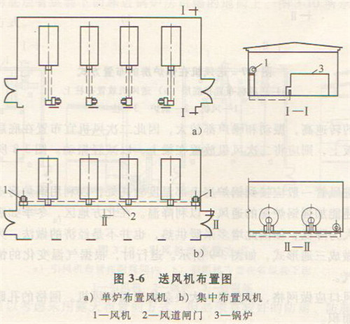 �L(f��ng)�C(j��)���ÈD